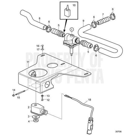 Volvo Penta